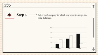 Merging Two Trial Balances effortlessly using Gen Bal Software | PPT