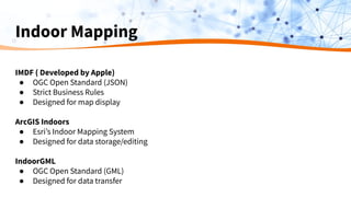 Imdf Example How to Easily Read and Write CityGML Data (Without Coding) | PDF