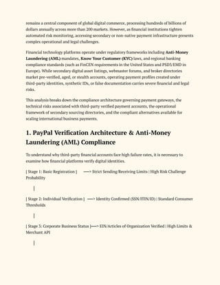remains a central component of global digital commerce, processing hundreds of billions of
dollars annually across more than 200 markets. However, as financial institutions tighten
automated risk monitoring, accessing secondary or non-native payment infrastructure presents
complex operational and legal challenges.
Financial technology platforms operate under regulatory frameworks including Anti-Money
Laundering (AML) mandates, Know Your Customer (KYC) laws, and regional banking
compliance standards (such as FinCEN requirements in the United States and PSD3/EMD in
Europe). While secondary digital asset listings, webmaster forums, and broker directories
market pre-verified, aged, or stealth accounts, operating payment profiles created under
third-party identities, synthetic IDs, or false documentation carries severe financial and legal
risks.
This analysis breaks down the compliance architecture governing payment gateways, the
technical risks associated with third-party verified payment accounts, the operational
framework of secondary sourcing directories, and the compliant alternatives available for
scaling international business payments.
1. PayPal Verification Architecture & Anti-Money
Laundering (AML) Compliance
To understand why third-party financial accounts face high failure rates, it is necessary to
examine how financial platforms verify digital identities.
[ Stage 1: Basic Registration ] ──> Strict Sending/Receiving Limits | High Risk Challenge
Probability
│
[ Stage 2: Individual Verification ] ──> Identity Confirmed (SSN/ITIN/ID) | Standard Consumer
Thresholds
│
[ Stage 3: Corporate Business Status ]──> EIN/Articles of Organization Verified | High Limits &
Merchant API
│
 