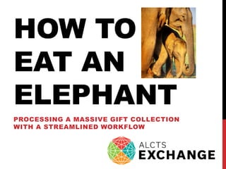 HOW TO
EAT AN
ELEPHANT
PROCESSING A MASSIVE GIFT COLLECTION
WITH A STREAMLINED WORKFLOW
 