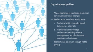 Organizational problem
— Major challenge is creating a team that
can drive kubernetes changes
— Perfect team members would have:
1. Technical ability to understand
kubernetes internals
2. Architectural knowledge
understand existing release
management and deployment
practices and rationale
— Team should be driven enough not to
give up
14
 