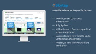 A cloud for software not designed for the cloud
— VMware,Solaris (ZFS),Linux
Infrastructure
— Ruby,Python,...
— 50 Developers,12 Ops,11 geographical
regions and growing
— Decision to move (over time) to Docker
Containers and Kubernetes
— Probably 35-45% there now with the
trends clear
7
 