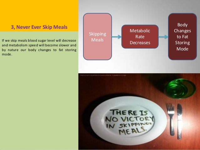How to eat healthy to lose weight fast
