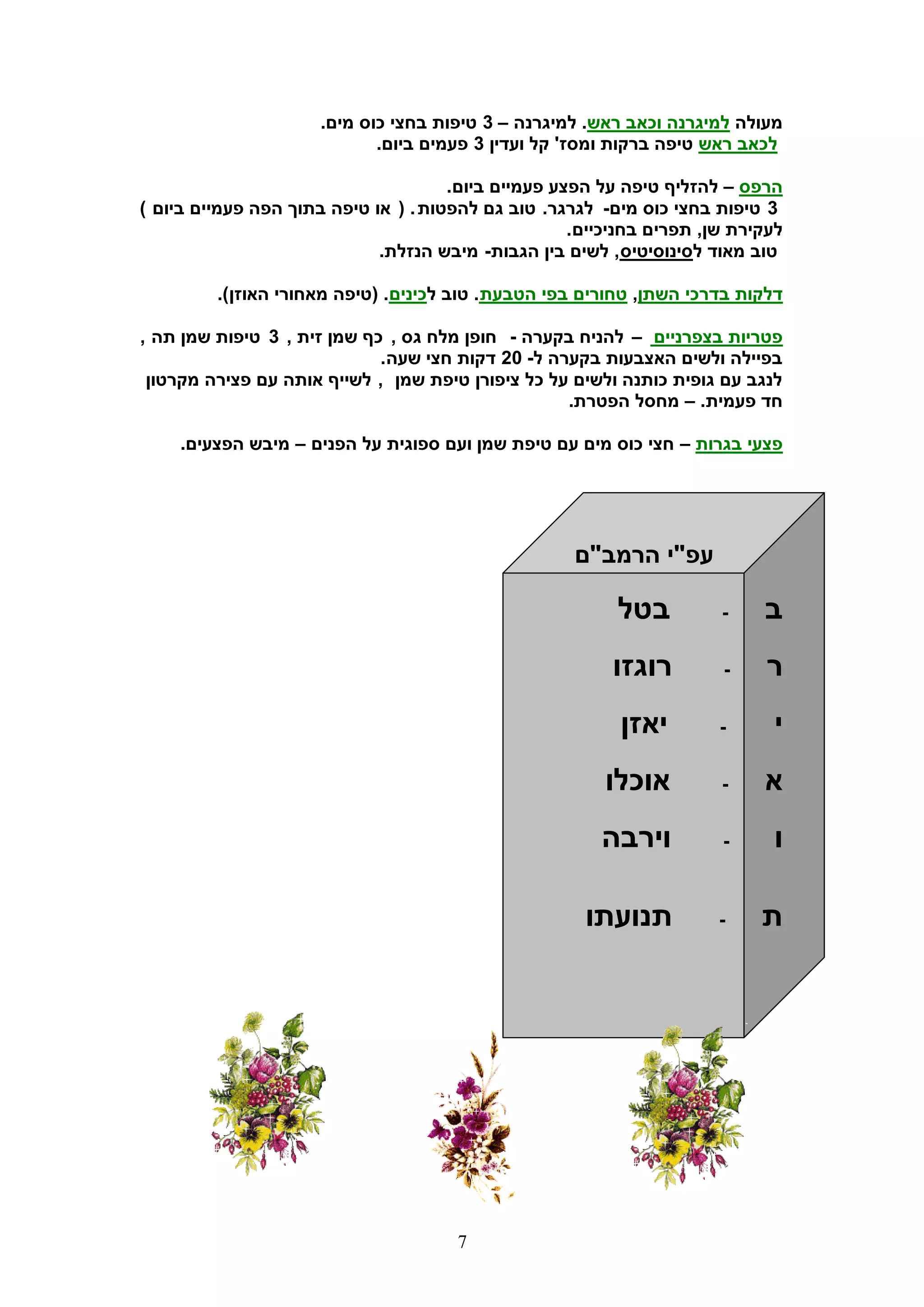 ‫מעולה למיגרנה וכאב ראש. למיגרנה – 3 טיפות בחצי כוס מים.‬
                             ‫לכאב ראש טיפה ברקות ומסז' קל ועדין 3 פעמים ביום.‬

                                      ‫הרפס – להזליף טיפה על הפצע פעמיים ביום.‬
‫3 טיפות בחצי כוס מים- לגרגר. טוב גם להפטות . ( או טיפה בתוך הפה פעמיים ביום )‬
                                                     ‫לעקירת שן, תפרים בחניכיים.‬
                             ‫טוב מאוד לסינוסיטיס , לשים בין הגבות- מיבש הנזלת.‬

         ‫דלקות בדרכי השתן, טחורים בפי הטבעת . טוב לכינים. (טיפה מאחורי האוזן).‬

‫פטריות בצפרניים – להניח בקערה - חופן מלח גס , כף שמן זית , 3 טיפות שמן תה ,‬
                             ‫בפיילה ולשים האצבעות בקערה ל- 02 דקות חצי שעה.‬
 ‫לנגב עם גופית כותנה ולשים על כל ציפורן טיפת שמן , לשייף אותה עם פצירה מקרטון‬
                                                   ‫חד פעמית. – מחסל הפטרת.‬

    ‫פצעי בגרות – חצי כוס מים עם טיפת שמן ועם ספוגית על הפנים – מיבש הפצעים.‬




                                                     ‫עפ"י הרמב"ם‬

                                                          ‫בטל‬          ‫-‬    ‫ב‬
                                                          ‫רוגזו‬        ‫-‬     ‫ר‬
                                                           ‫יאזן‬        ‫-‬     ‫י‬
                                                         ‫אוכלו‬         ‫-‬    ‫א‬
                                                        ‫וירבה‬          ‫-‬     ‫ו‬

                                                      ‫תנועתו‬           ‫-‬    ‫ת‬




                                       ‫7‬
 