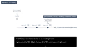 rebase [branch]
First, Checkout to make new branch on your working branch.
< git checkout hs/100… && git checkout -b hs/101-working-something-branch>
master
commit 100-1 commit 100-2 commit 100-3
hs/100-working-something-branch
HEAD of 100
Local master
git checkout -b hs/101-working-something-branch
 
