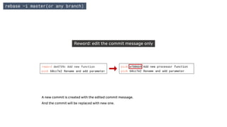 Reword: edit the commit message only
rebase –i master(or any branch)
reword de4739c Add new function
pick 60cc7e2 Rename and add parameter
pick ef806b9 Add new processor function
pick 60cc7e2 Rename and add parameter
A new commit is created with the edited commit message.
And the commit will be replaced with new one.
 