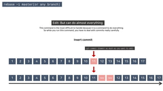 rebase –i master(or any branch)
Edit: But can do almost everything
This command is the most difficult to handle because it is a command to do everything.
So while you run this command, you have to deal with commits really carefully.
Insert commit
1 2 3 4 5 6 7 8 9 10 new new 12 13 14 15 16111 2 3 4 5 6 7 17
1 2 3 4 5 6 7 8 9 10 11 12 13 14 15 16 17
git commit (Commit as much as you want to add)
 