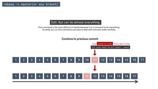 rebase –i master(or any branch)
Edit: But can do almost everything
This command is the most difficult to handle because it is a command to do everything.
So while you run this command, you have to deal with commits really carefully.
Combine to previous commit
1 2 3 4 5 6 7 8 9 10’ 13 14 15 16 17121 2 3 4 5 6 7
1 2 3 4 5 6 7 8 9 10 11 12 13 14 15 16 17
git reset Head^ && git commit --amend
*Use if you don’t mind.squash or fixup
 