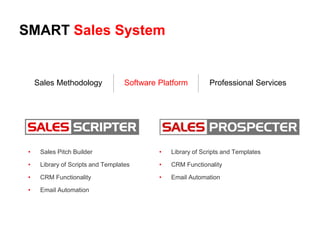 Contact Us
Michael Halper
Founder and CEO
SalesScripter
mhalper@salesscripter.com
@salesscripter
 