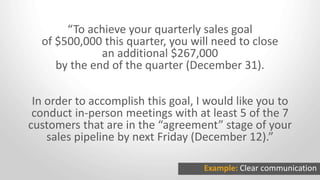 “To achieve your quarterly sales goal
of $500,000 this quarter, you will need to close
an additional $267,000
by the end of the quarter (December 31).
In order to accomplish this goal, I would like you to
conduct in-person meetings with at least 5 of the 7
customers that are in the “agreement” stage of your
sales pipeline by next Friday (December 12).”
Example: Clear communication
 