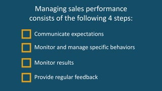 Managing sales performance
consists of the following 4 steps:
Communicate expectations
Monitor results
Monitor and manage specific behaviors
Provide regular feedback
 