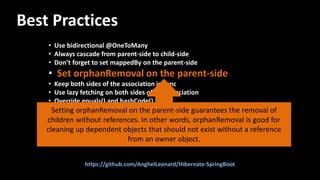 Spring Boot Persistence Best Practices - How to effectively shape the ...