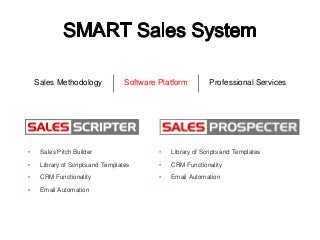 Sales Methodology Software Platform Professional Services
• Sales Pitch Builder
• Library of Scripts and Templates
• CRM F...