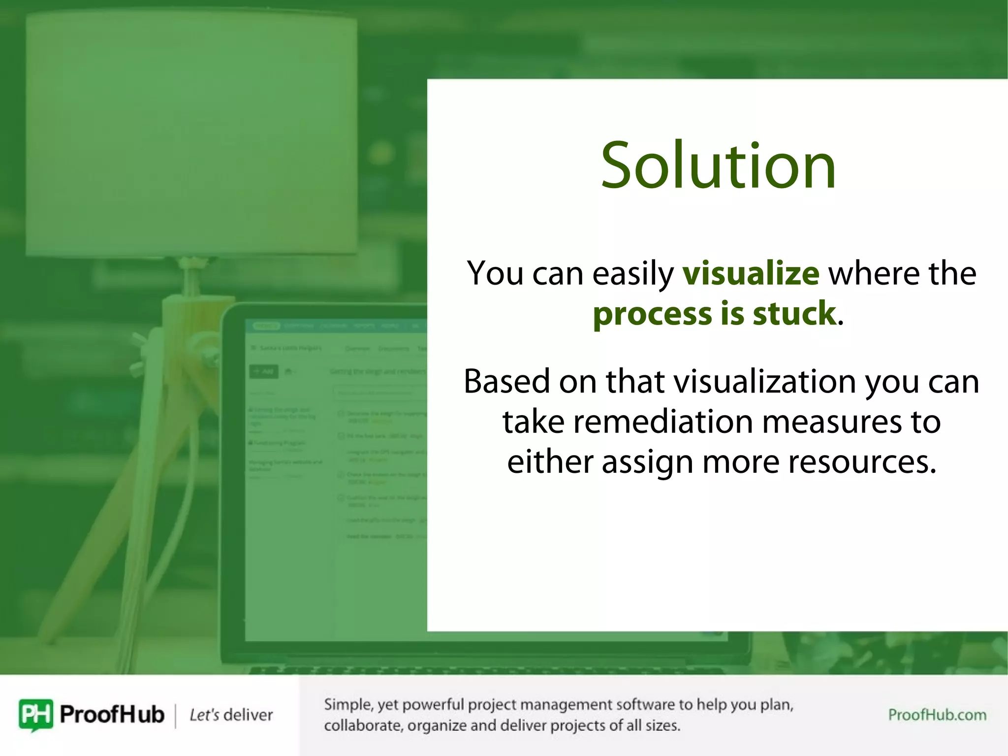 Solution
You can easily visualize where the
process is stuck.
Based on that visualization you can
take remediation measures to
either assign more resources.
 