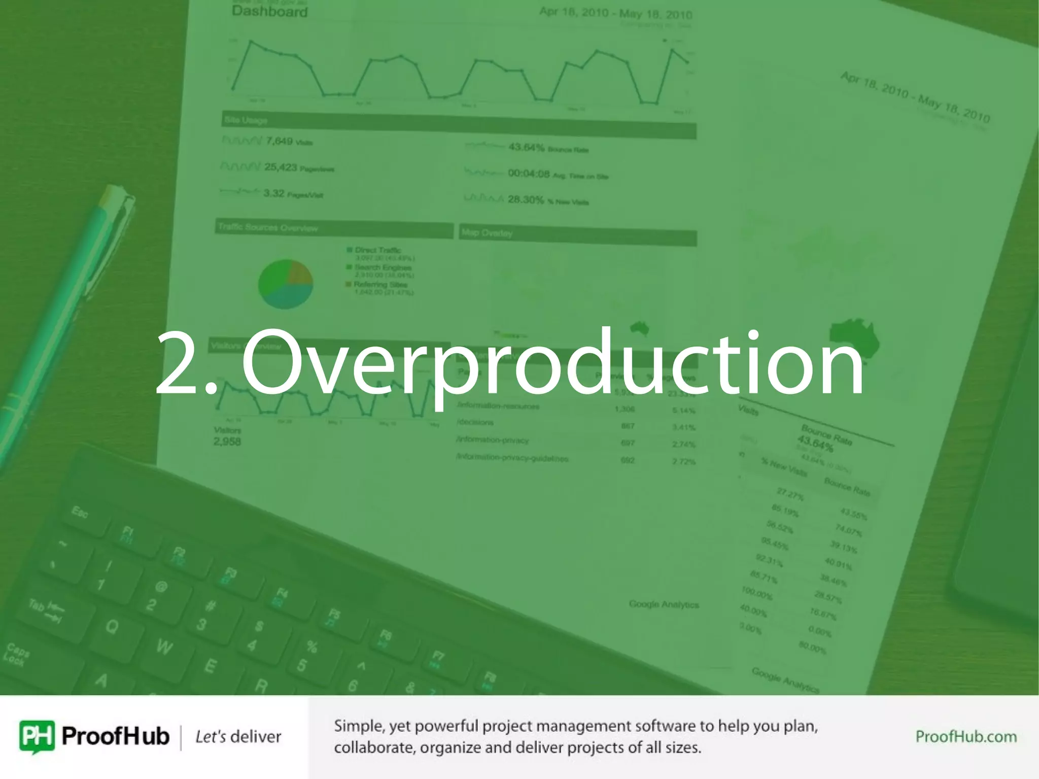 2. Overproduction
 