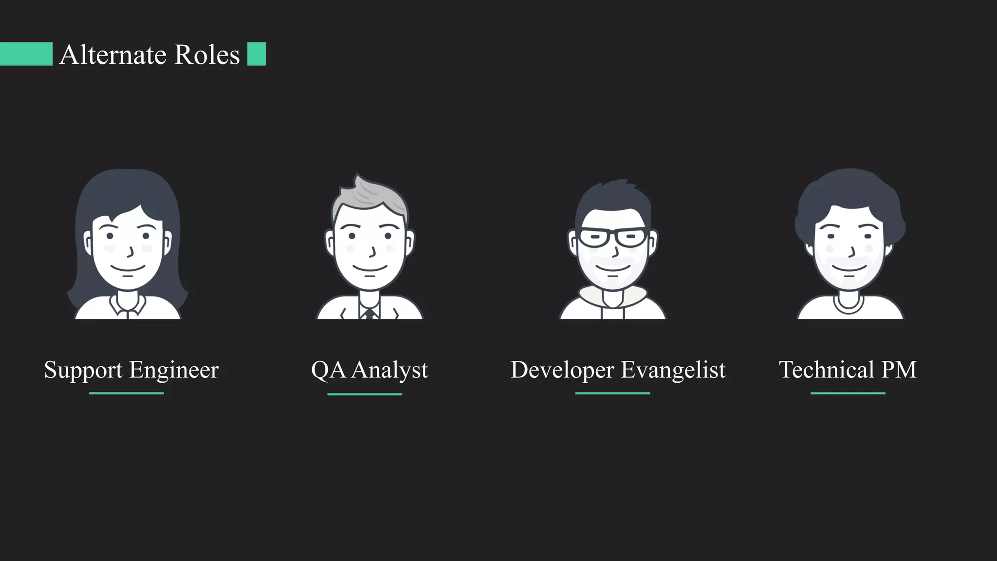 Support Engineer
Alternate Roles
QAAnalyst Developer Evangelist Technical PM
 