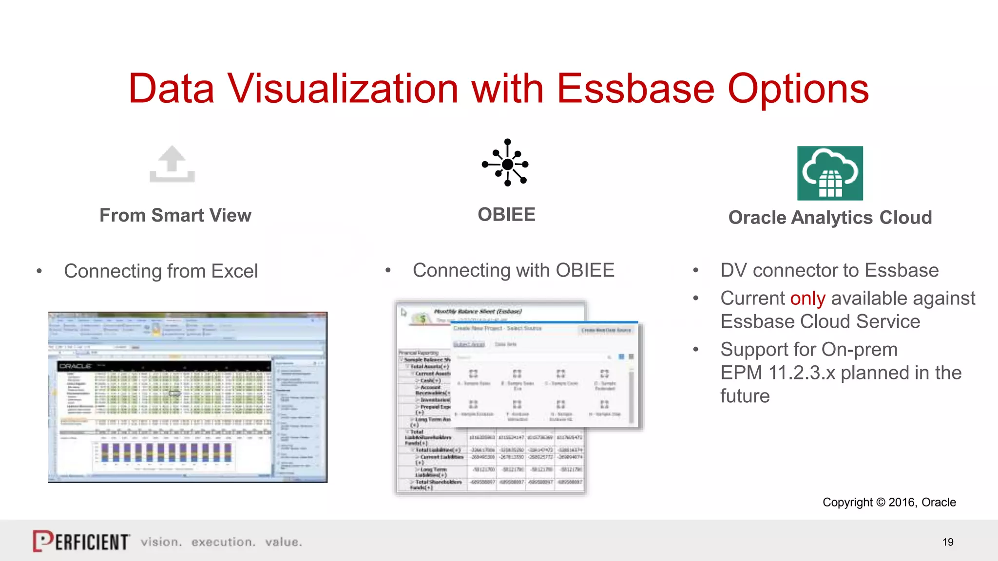 19
Data Visualization with Essbase Options
From Smart View
• Connecting from Excel • DV connector to Essbase
• Current only available against
Essbase Cloud Service
• Support for On-prem
EPM 11.2.3.x planned in the
future
• Connecting with OBIEE
OBIEE Oracle Analytics Cloud
Copyright © 2016, Oracle
 