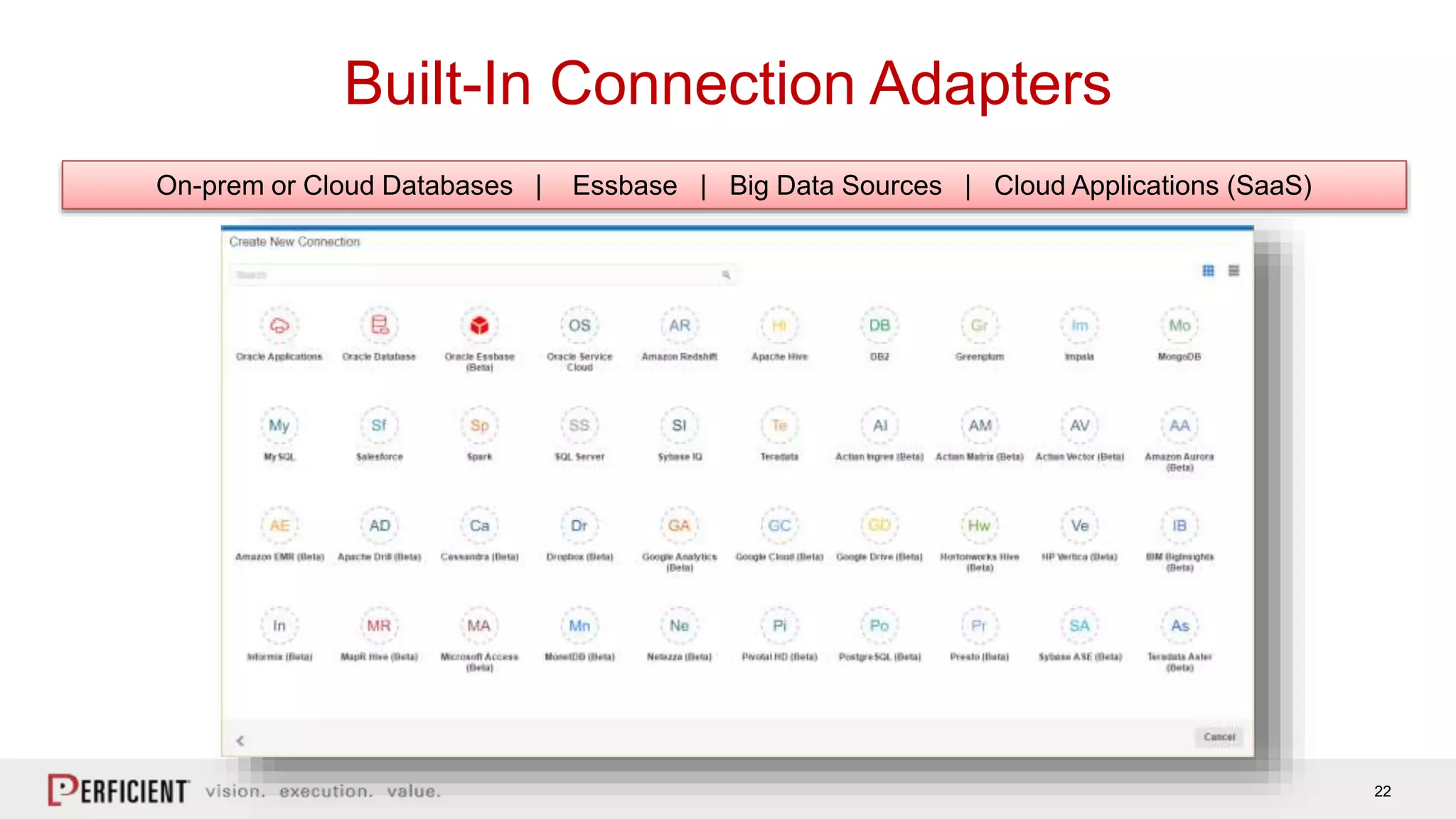 22
Built-In Connection Adapters
On-prem or Cloud Databases | Essbase | Big Data Sources | Cloud Applications (SaaS)
 