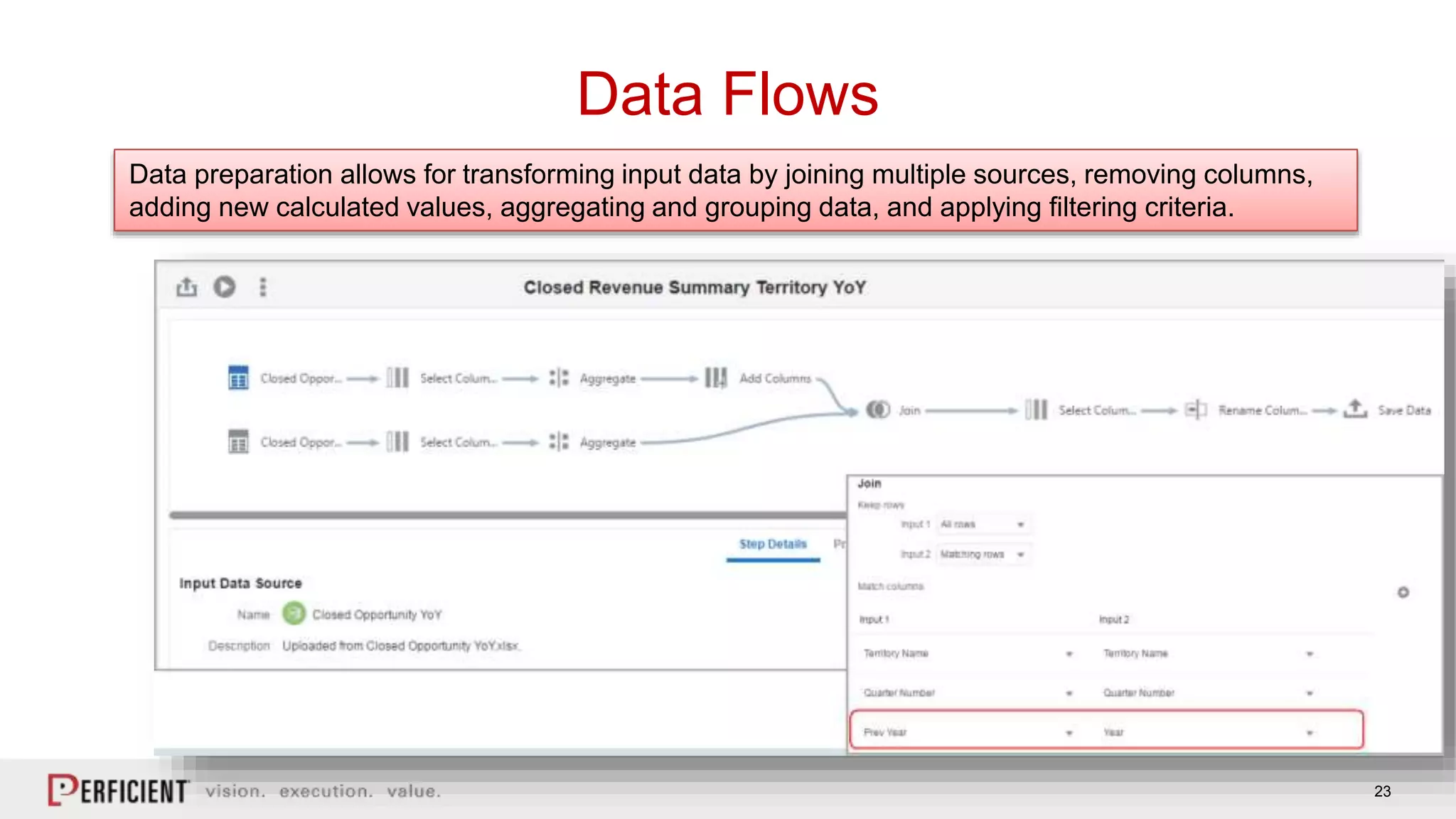 23
Data Flows
Data preparation allows for transforming input data by joining multiple sources, removing columns,
adding new calculated values, aggregating and grouping data, and applying filtering criteria.
 