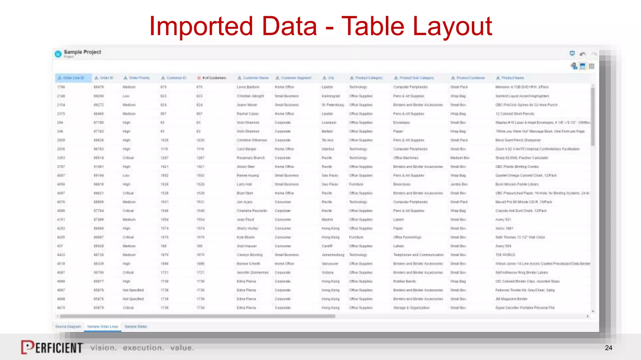 24
Imported Data - Table Layout
 