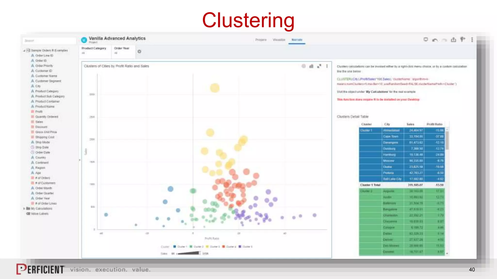 40
Clustering
 