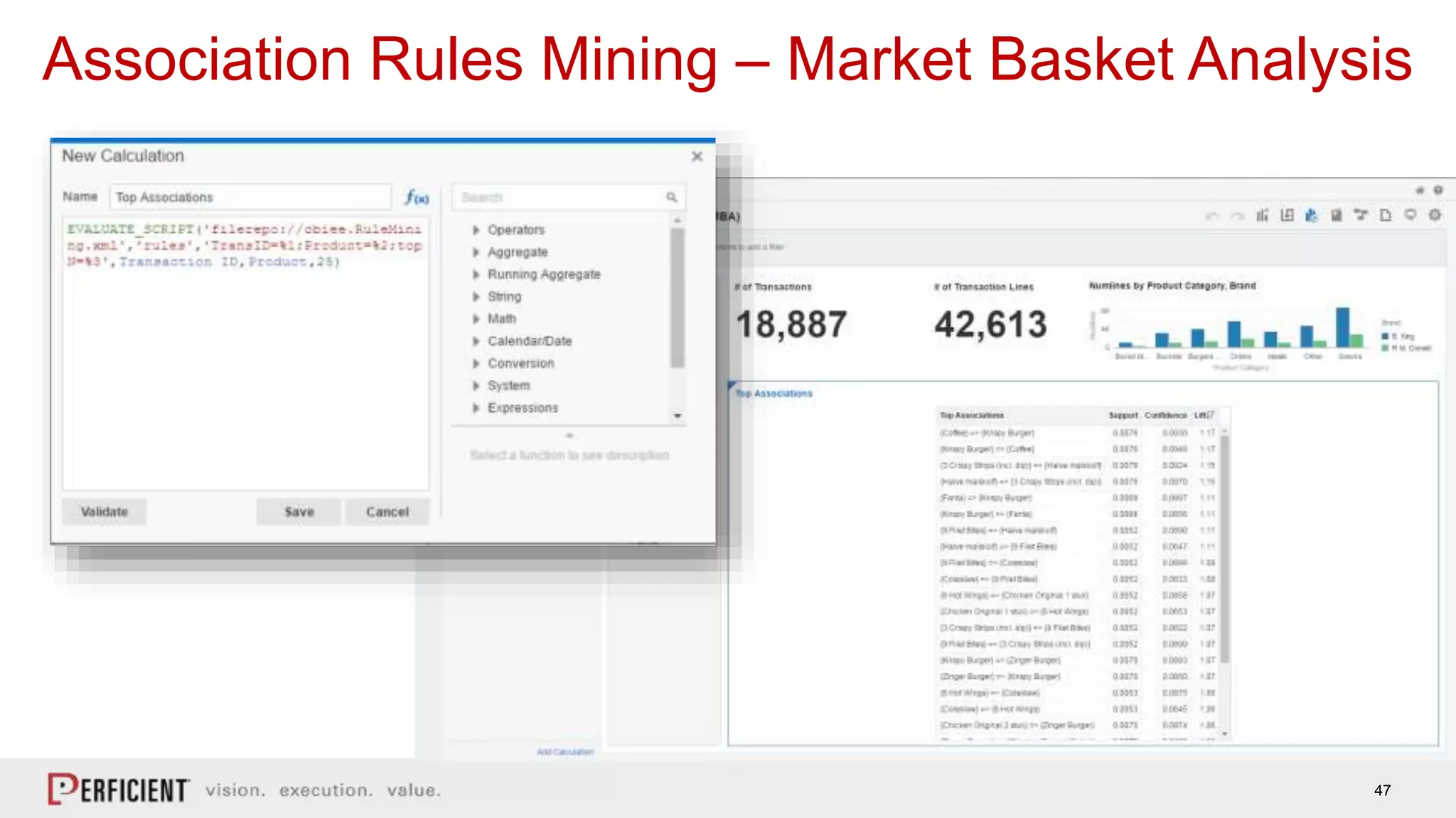 47
Association Rules Mining – Market Basket Analysis
 