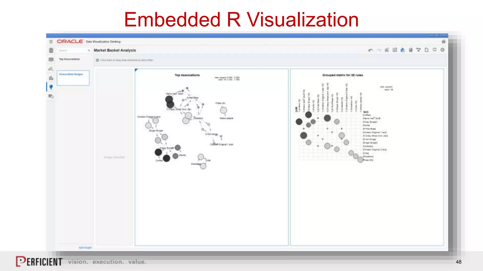 48
Embedded R Visualization
 