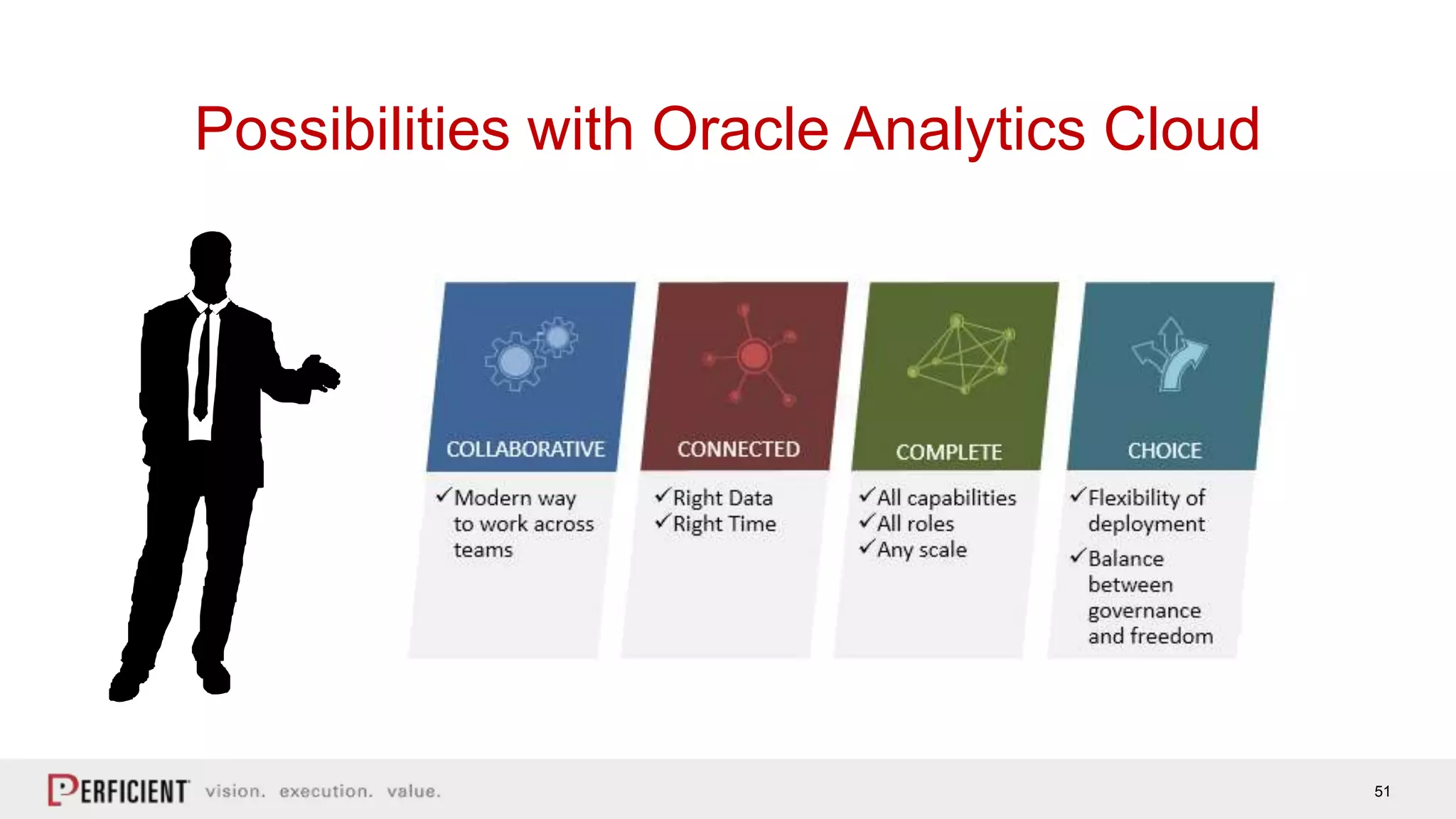 51
Possibilities with Oracle Analytics Cloud
 