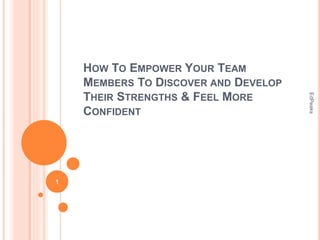 HOW TO EMPOWER YOUR TEAM
MEMBERS TO DISCOVER AND DEVELOP
THEIR STRENGTHS & FEEL MORE
CONFIDENT
1
EdPeaks
 