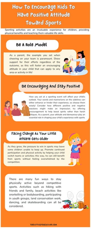 How you act at a sporting event will affect your child's
outlook. Your words and mannerisms on the sidelines can
either enhance or hinder their experience, so choose them
wisely! Consider how different positive and negative
reactions might make an impression; try offering
encouragement to help boost spirits rather than harsh
critiques. As a parent, your attitude and demeanour play an
essential role in shaping your child's experience with sports
As they grow, the pressure to win in sports may leave
some children unable to keep up. Promote continued
participation and physical activity by helping your child
switch teams or activities; this way, he can still benefit
from sports without feeling overwhelmed by the
competition.
How To Encourage Kids To
Have Positive Attitude
Toward Sports
How To Encourage Kids To
Have Positive Attitude
Toward Sports
Sporting activities are an invaluable experience for children, providing
physical benefits and teaching them valuable life skills.
As a parent, the example you set when
cheering on your team is paramount. Show
support for their efforts regardless of the
outcome, as this will foster an encouraging
attitude in your child that can apply to any
area or activity in life!
There are many fun ways to stay
physically active beyond competitive
sports. Activities such as hiking with
friends and family, beach activities like
snorkelling or bodyboarding, participating
in youth groups, land conservation work,
dancing, and skateboarding can all be
considered.
Facing Change As Your Little
Athlete Gets Older
Be Encouraging And Stay Positive
Be A Role Model
thelittlefoxesclub.com
 