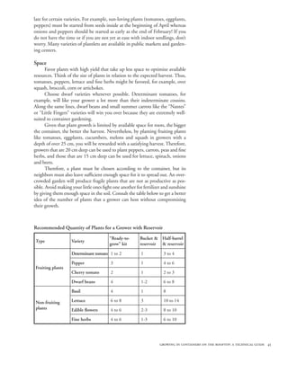 late for certain varieties. For example, sun-loving plants (tomatoes, eggplants,
peppers) must be started from seeds inside at the beginning of April whereas
onions and peppers should be started as early as the end of February! If you
do not have the time or if you are not yet at ease with indoor seedlings, don’t
worry. Many varieties of plantlets are available in public markets and garden-
ing centers.

Space
       Favor plants with high yield that take up less space to optimize available
resources. Think of the size of plants in relation to the expected harvest. Thus,
tomatoes, peppers, lettuce and fine herbs might be favored, for example, over
squash, broccoli, corn or artichokes.
       Choose dwarf varieties whenever possible. Determinant tomatoes, for
example, will like your grower a lot more than their indeterminate cousins.
Along the same lines, dwarf beans and small summer carrots like the “Nantes”
or “Little Fingers” varieties will win you over because they are extremely well-
suited to container gardening.
       Given that plant growth is limited by available space for roots, the bigger
the container, the better the harvest. Nevertheless, by planting fruiting plants
like tomatoes, eggplants, cucumbers, melons and squash in growers with a
depth of over 25 cm, you will be rewarded with a satisfying harvest. Therefore,
growers that are 20 cm deep can be used to plant peppers, carrots, peas and fine
herbs, and those that are 15 cm deep can be used for lettuce, spinach, onions
and beets.
       Therefore, a plant must be chosen according to the container, but its
neighbors must also leave sufficient enough space for it to spread out. An over-
crowded garden will produce fragile plants that are not as productive as pos-
sible. Avoid making your little ones fight one another for fertilizer and sunshine
by giving them enough space in the soil. Consult the table below to get a better
idea of the number of plants that a grower can host without compromising
their growth.



Recommended Quantity of Plants for a Grower with Reservoir

                                        “Ready-to-       Bucket  Half-barrel
Type                Variety
                                        grow” kit        reservoir  reservoir

                    Determinant tomato 1 to 2            1           3 to 4

                    Pepper               3               1           4 to 6
Fruiting plants
                    Cherry tomato        2               1           2 to 3

                    Dwarf beans          4               1-2         6 to 8

                    Basil                4               1           8

Non-fruiting        Lettuce              6 to 8          3           10 to 14
plants              Edible flowers       4 to 6          2-3         8 to 10

                    Fine herbs           4 to 6          1-3         6 to 10




                                                                   growing in containers on the rooftop: a technical guide 45
 