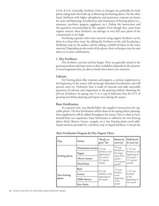 4-6-8, 8-5-4). Generally, fertilizers richer in nitrogen are preferable for leafy
                                           plants and growth that leads up to flowering for fruiting plants. On the other
                                           hand, fertilizers with higher phosphorus and potassium contents are better
                                           for roots and flowering, fructification and maturation of fruiting plants (i.e.,
                                           tomatoes, zucchinis, peppers, eggplants, etc.). Follow the instructions and
                                           the quantities recommended by the supplier. Even though they come from
                                           organic sources, these fertilizers can damage or even kill your plants if the
                                           concentration is too high.
                                                  Fertilizing a grower with water reservoir using organic fertilizers can be
                                           done in at least three ways: by adding dry fertilizers to the soil, by placing a
                                           fertilizing strip on the surface and by adding a soluble fertilizer to the water
                                           reservoir. Depending on the needs of the plants, these techniques may be used
                                           alone or in some combination.

                                           1. Dry Fertilizers
                                                Dry fertilizers cost less and last longer. They are generally mixed in the
                                           growing medium and kept moist as their availability depends on the presence
                                           of microorganisms that are able to break them down into nutrients.

                                           Calcium
                                                For fruiting plants like tomatoes and peppers, a calcium supplement at
                                           the beginning of the season will encourage abundant fructification and will
                                           prevent stem rot. Dolomitic lime is made of minerals and adds noticeable
                                           quantities of calcium and magnesium to the growing without throwing the
                                           pH out of balance. In spring, mix ½ to 1 cup of dolomitic lime for 25 L of
                                           growing mix before planting and repeat once during the season.

                                           Basic Fertilization
                                                As a general rule, you should follow the supplier’s instructions for veg-
                                           etable plants. The first fertilization will be done in the spring before planting;
                                           then supplements will be added throughout the season. Here is what we have
                                           learned from our experience: basic fertilization is sufficient for non-fruiting
                                           plants (basil, flowers, lettuce, arugula, etc.), but fruiting plants need addi-
                                           tional nutrients provided by a fertilizer strip or liquid fertilizers. Consult the

                                            Basic Fertilization Program for Dry Organic Filters

                                                                                    “Ready-to-          Bucket  Half-barrel
                                             Type               Variety
                                                                                    grow” kit           reservoir  reservoir

                                                                Determinant tomato 2/3 cup              1/3 cup
                                                                                                                        1 1/2 cup
                                                                                                        fertilizer at
                                                                                    fertilizer at the                   fertilizer at the
                                                                Pepper                                  the begin-
                                                                                    beginning of                        beginning of
                                             Fruiting plants                                            ning of the
                                                                                    the season +                        the season +
                                                                Cherry tomato                           season +
                                                                                    1/2 cup per                         1/2 cup per
                                                                                                        1/4 cup per
                                                                Dwarf bean          month                               month
                                                                                                        month
                                                                Basil                                   1/3 cup
                                                                                    2/3 cup                             1 1/2 cup
                                                                                                        fertilizer
                                                                Lettuce             fertilizer at the                   fertilizer
                                             Non-fruiting                                               at the
                                                                                    beginning of                        at the
                                             plants             Edible flowers      the season
                                                                                                        beginning
                                                                                                                        beginning of
                                                                                                        of the
                                                                                                                        the season
                                                                Fine Herbs                              season

48 guide to setting up your own edible rooftop garden
 