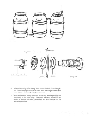barrel
                       through-hull nut to be screwed on




Carlon tubing with hose clamp                          rubber   rubber
                                                     grommet    grommet                        through-hull




6. Insert each through-hull’s fittings in the ends of the tube. If the through-
   hull cannot be easily inserted in the tube, put it in boiling water for a few
   seconds to make it more flexible for installation.
7. Make sure that the fitting is inserted all the way before tightening the
   hose clamp on the joint using a screwdriver. The hose clamp must be
   placed on the tube and in the center of the end of the through-hull for
   maximum sturdiness.




                                                                  growing in containers on the rooftop: a technical guide 59
 