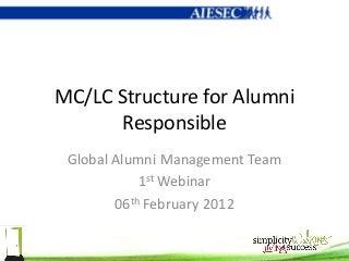 MC/LC Structure for Alumni
Responsible
Global Alumni Management Team
1st Webinar
06th February 2012
 