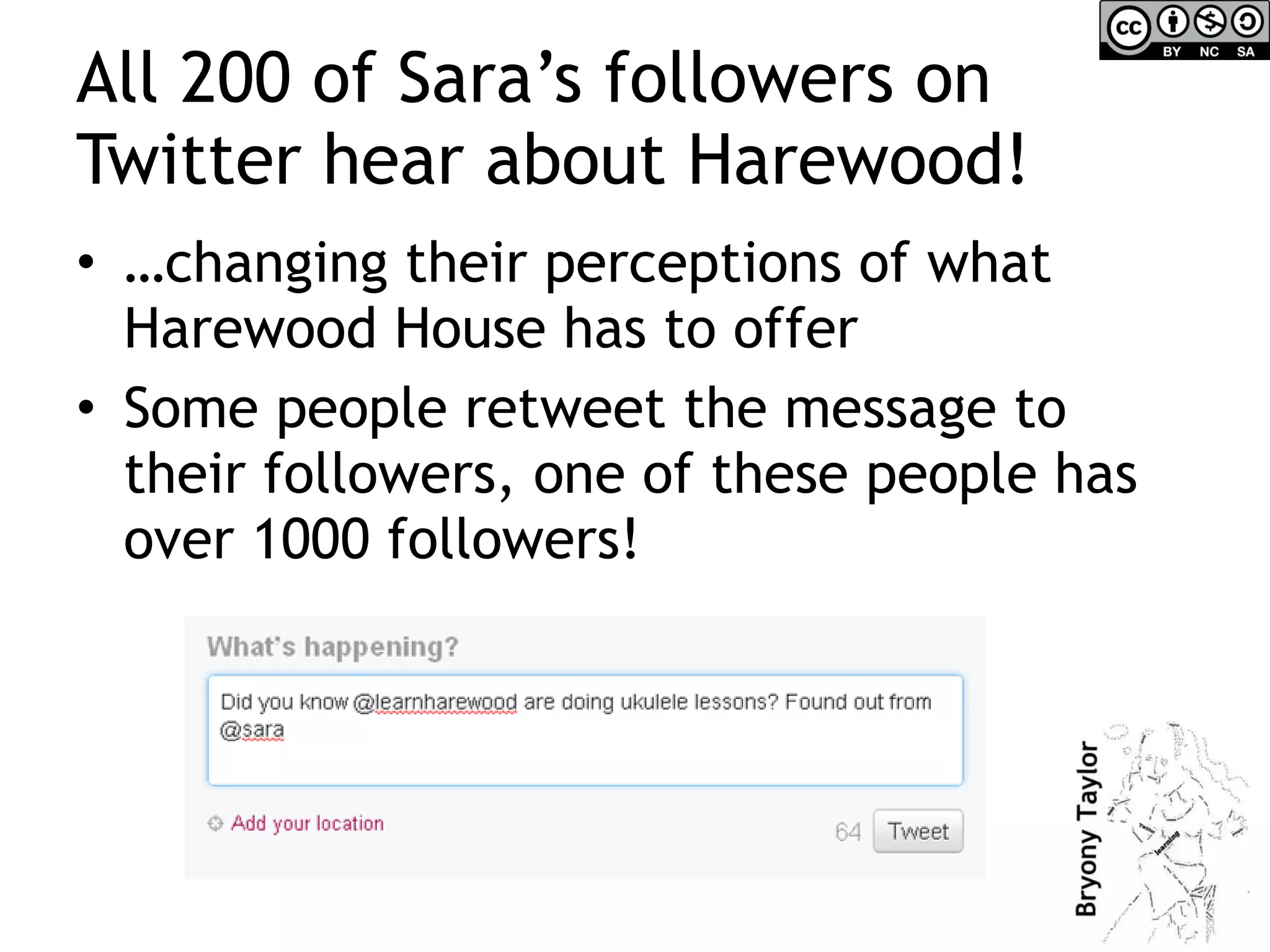 All 200 of Sara’s followers on Twitter hear about Harewood! … changing their perceptions of what Harewood House has to offer Some people retweet the message to their followers, one of these people has over 1000 followers! 
