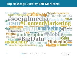Top Hashtags Used by B2B Marketers

11

Leadtail B2B Marketers Social Insights Report – September 2013

#B2Bsocialinsights

 
