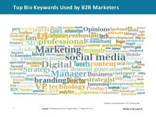 Top Bio Keywords Used by B2B Marketers

Based on keywords used in the Twitter profile.
5

Leadtail B2B Marketers Social In...