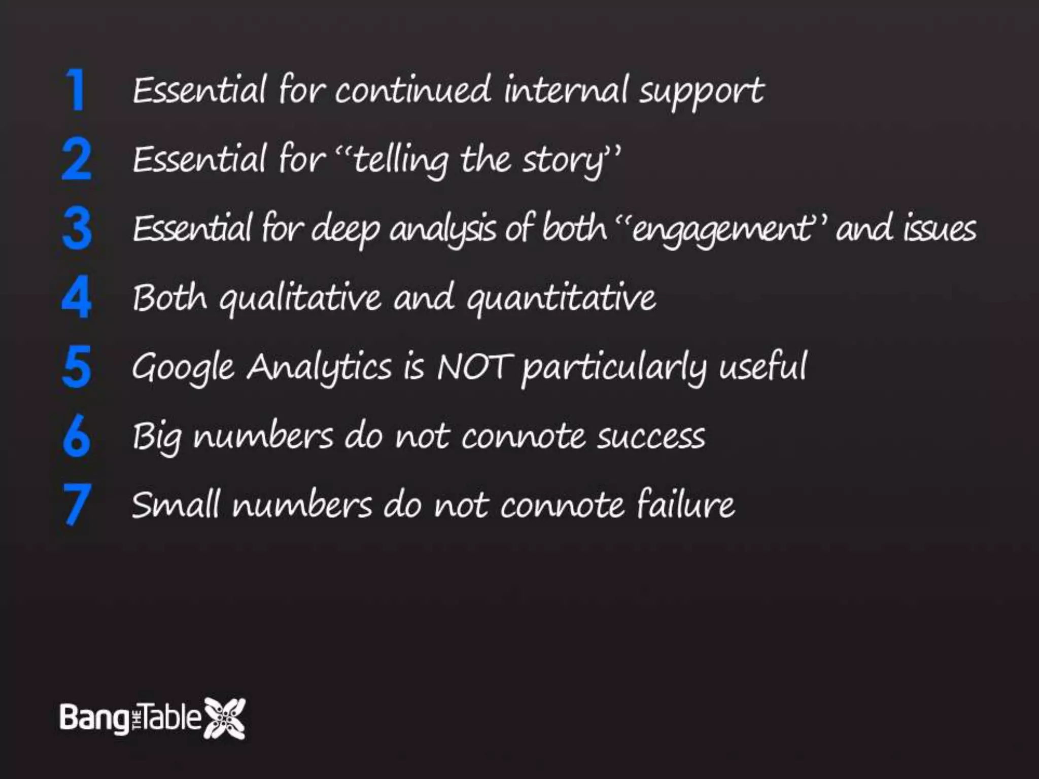 Essential for continued internal supportEssential for “telling the story”Essential for deep analysis of both “engagement” and issuesBoth qualitative and quantitativeGoogle Analytics is NOT particularly usefulBig numbers do not connote successSmall numbers do not connote failure