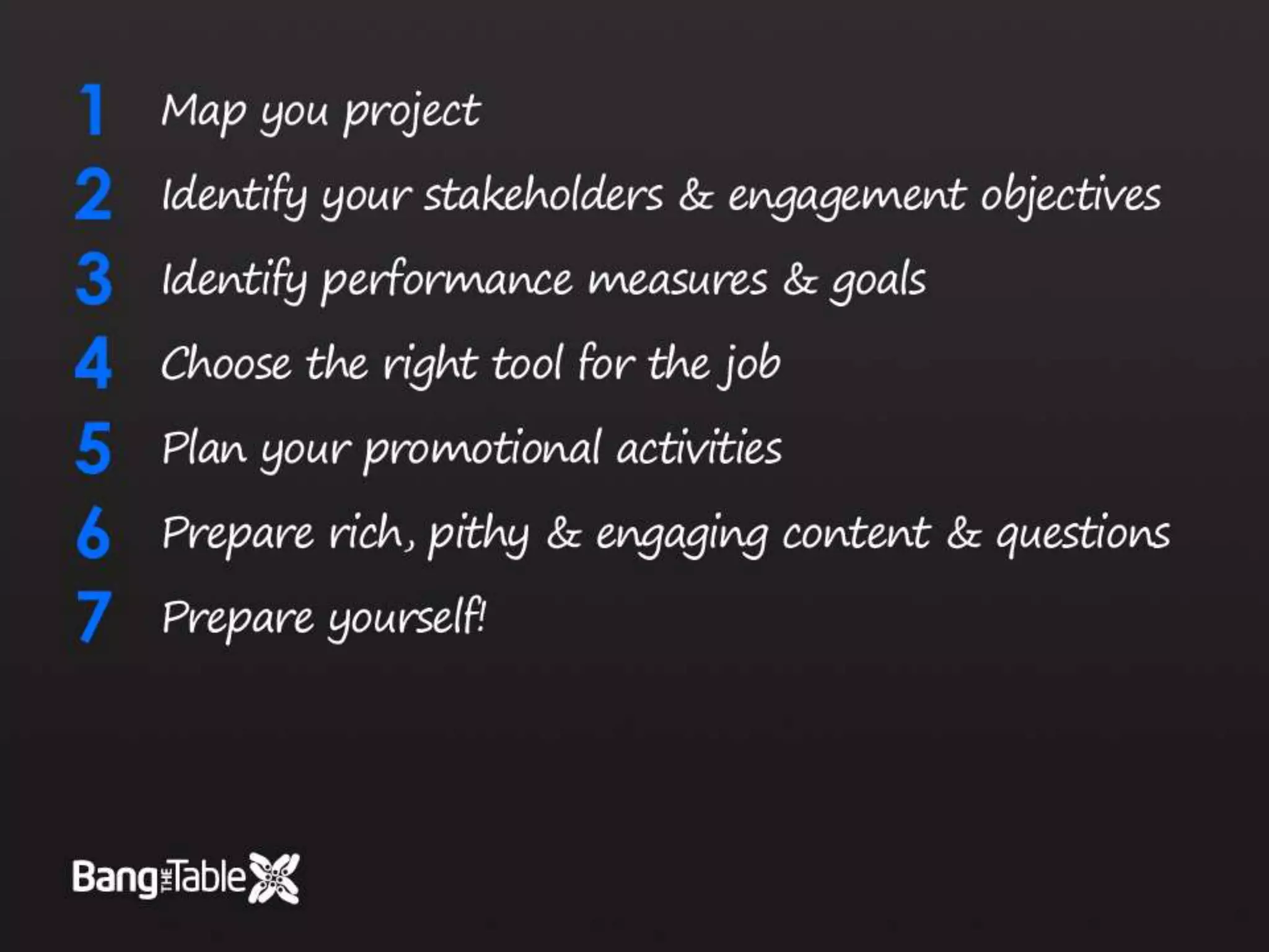 Map your project impactsIdentify your stakeholders and engagement objectiveIdentify performance measures and goalsChoose the right tool for the jobPlan your promotional activitiesPrepare rich, pithy and engaging content & questionsPrepare yourself!