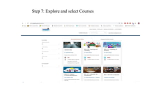 How to enroll and access swayam course | PDF