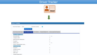 How to ensure 360 ° driver management | PPTX