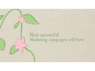 How to ensure success in your marketing 