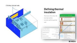 How to Ensure Thermal Comfort and Energy Efficiency with CFD