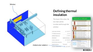 How to Ensure Thermal Comfort and Energy Efficiency with CFD