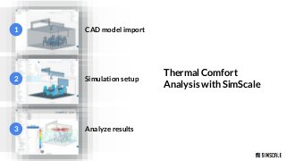 How to Ensure Thermal Comfort and Energy Efficiency with CFD
