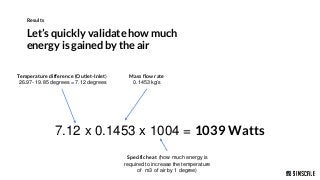 How to Ensure Thermal Comfort and Energy Efficiency with CFD