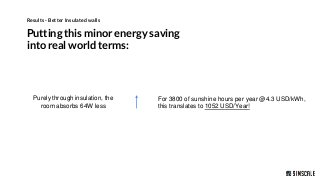 How to Ensure Thermal Comfort and Energy Efficiency with CFD