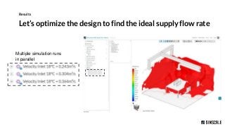 How to Ensure Thermal Comfort and Energy Efficiency with CFD