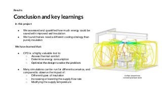 How to Ensure Thermal Comfort and Energy Efficiency with CFD