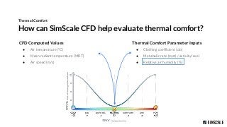 How to Ensure Thermal Comfort and Energy Efficiency with CFD